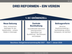 Strukturreformen beim 1. SC Gröbenzell